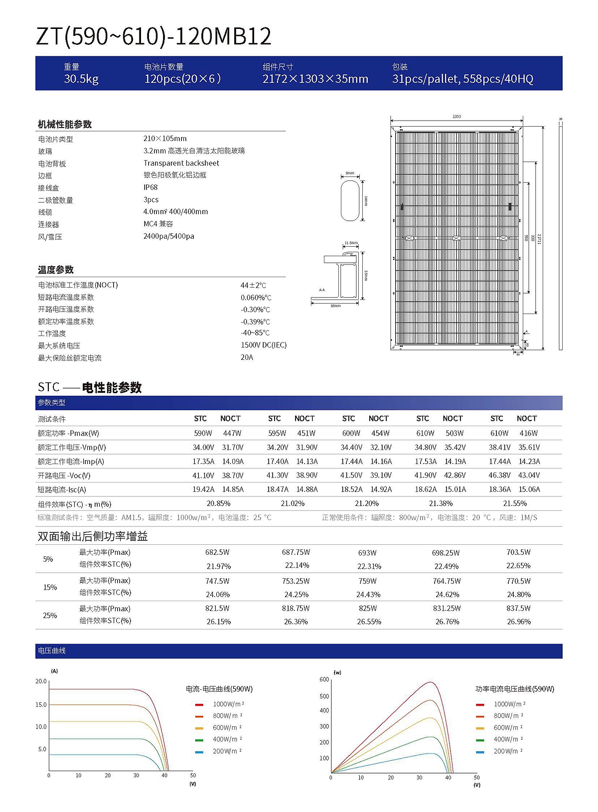 組件畫(huà)冊(cè)（中文）_頁(yè)面_09.jpg